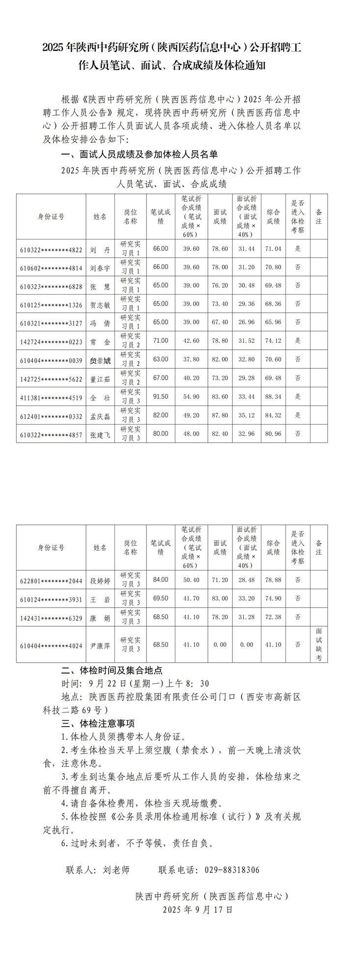 研究所公开招聘工作人员成绩及体检公告-定(1)_00.jpg